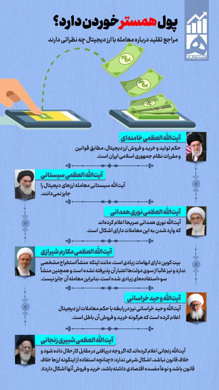 روزنامه نزدیک به زاکانی: پول همستر خوردن دارد؟